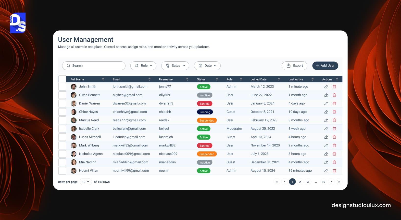 Personalize Onboarding Flows
